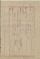 藏品(土地收租明細)的圖片