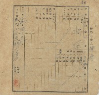 藏品(大正五年施來煙草小賣)的圖片