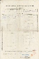 藏品(前日本政府及臺灣總督府在臺澎區發行國債庫券及地方債庫券登記表第四聯許子路收據)的圖片