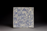 藏品(我迷失在台北III)的圖片