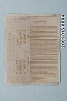 藏品(《人生的光明面：積極思想的驚人效果》目次及第九章內文印刷版)的圖片