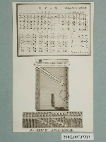 藏品(臺南州立臺南盲啞學校盲生部教具)的圖片