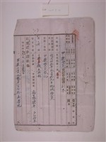藏品(明治41年甲數變更登記申請書副本)的圖片