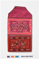 藏品(十字繡富貴平安兩摺褡褳荷包)的圖片