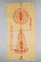 藏品(大悲咒輪圖)的圖片