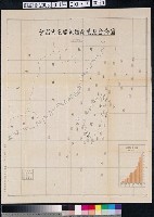 藏品(臺灣省行政長官公署農林處〈二百五十萬分一台灣省主要魚類產量及分佈圖〉)的圖片
