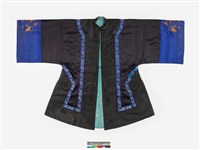 藏品(黑絲質對襟刺繡女褂)的圖片