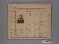 藏品(昭和十七年林德金入學考查成績表)的圖片