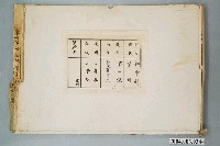 藏品(嘉義市宣信國民小學社會課教具第一冊第四課教具)的圖片