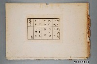 藏品(嘉義市宣信國民小學社會課社會課第二冊第九課教具)的圖片