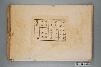 藏品(嘉義市宣信國民小學社會課教具第一冊第十課教具)的圖片