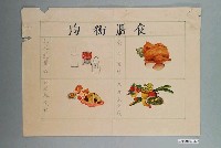 藏品(教具圖卡之均衡膳食)的圖片