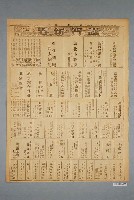 藏品(臺灣新生報社出版《臺灣新生報》1947年（民國36年）1月4日5、6版)的圖片