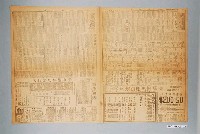 藏品(臺灣新生報社出版《臺灣新生報》1947年（民國36年）1月24日5至8版)的圖片