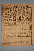 藏品(臺灣新生報社出版《臺灣新生報》1947年（民國36年）5月2日5、6版)的圖片
