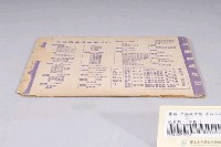 藏品(新兒童基本文庫中年級常識12《原始人的生活》)的圖片