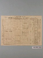 藏品(昭和11年大阪商船會社定期船表)的圖片