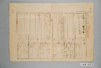 藏品(新竹州苗栗郡通宵庄白沙屯234番地戶主陳振榮戶口調查簿第一頁)的圖片