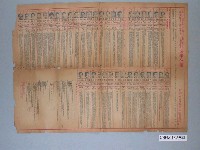 藏品(1980年12月6日動員戡亂時期自由地區增加中央民意代表名額選舉選舉公報(原住民、職業))的圖片