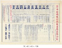 藏品(2000年3月18日第10任總統選舉公報)的圖片