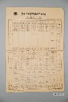 藏品(臺灣電視事業股份有限公司一週節目表)的圖片