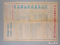 藏品(臺灣省臺南市選舉委員會編印《第十任總統副總統選舉公報》)的圖片