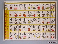 藏品(日文五十音海報)的圖片