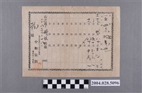 藏品(中和旅館昭和8年收據)的圖片