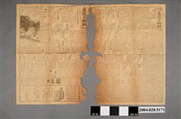 藏品(日日新報社出版《臺灣日日新報夕刊》第9829號1927年（昭和2年）9月7日第1至4版)的圖片