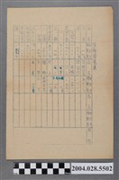 藏品(貨物積載表)的圖片