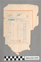 藏品(致陳義芳出貨單)的圖片