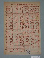 藏品(統帥戲院宣傳單)的圖片