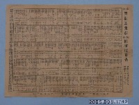 藏品(昭和11年嘉義蘭記圖書部臨時圖書價目表)的圖片