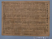 藏品(昭和11年嘉義蘭記圖書部臨時圖書價目表)的圖片