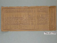 藏品(臺南營業所管內變電所開閉所散宿所保線所所在地調查書)的圖片