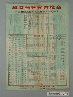 藏品(高雄市有恒補習班招生宣傳單)的圖片