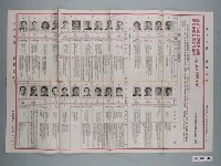 藏品(臺灣省臺南市選舉委員會編印《動員戡亂時期自由地區增額中央民意代表選舉七十五年選舉公報》國民大會代表、立法委員區域選舉部分)的圖片