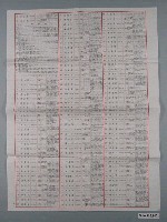 藏品(2005年國民大會代表選舉候選人清單)的圖片