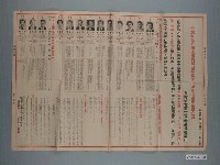 藏品(臺灣省第八屆省議員選舉候選人選舉公報)的圖片