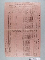 藏品(1927年乳幼兒發育標準值表)的圖片