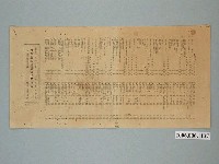 藏品(昭和8年煙草趣味展覽會出品目錄)的圖片