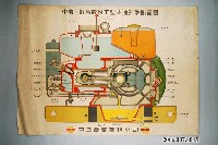 藏品(中國農業機械公司野馬牌NT型柴油引擎剖面圖)的圖片