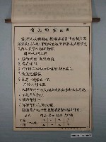 藏品(臺灣省教育會發行《動物分類掛圖表解》之哺乳類)的圖片