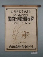 藏品(臺灣省教育會發行《動物分類掛圖表解》)的圖片