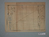 藏品(昭和12嘉義啟明材木商店給水上信用組合請求書)的圖片