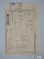 藏品(昭和8年嘉義郡水上庄馮進福給水上信用組合請求書)的圖片