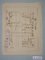 藏品(昭和11年臺南州新豐郡金瑞全公司給謝龍付款請求書)的圖片