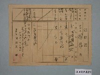 藏品(昭和12年司法書士岡田又一郎給謝龍收據)的圖片