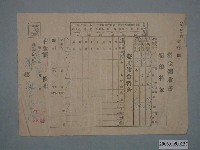 藏品(昭和17年朝日飯店給謝龍住宿費與餐費收據)的圖片