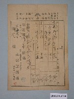 藏品(昭和13年臺南市永興記商店給謝龍付款請求書)的圖片
